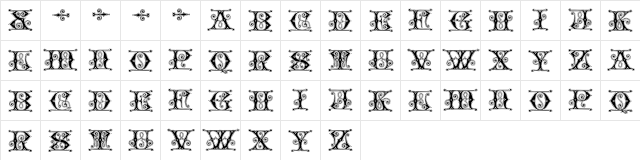 Gingerbread Initials Regular  glyph index