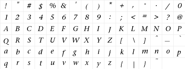 Stone Italic  glyph index