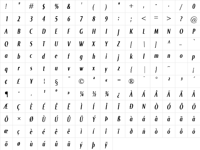 Norma Compr BoldItalic  glyph index