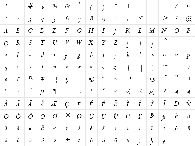 Venetian301 Dm BT Demi Italic  glyph index