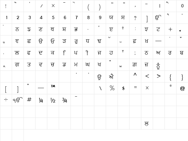 Likhari_R Normal  glyph index