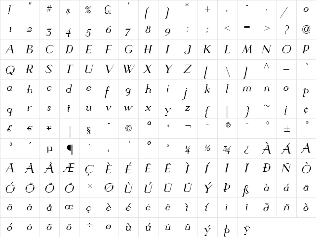 SavoyRomanNF Medium Italic  glyph index