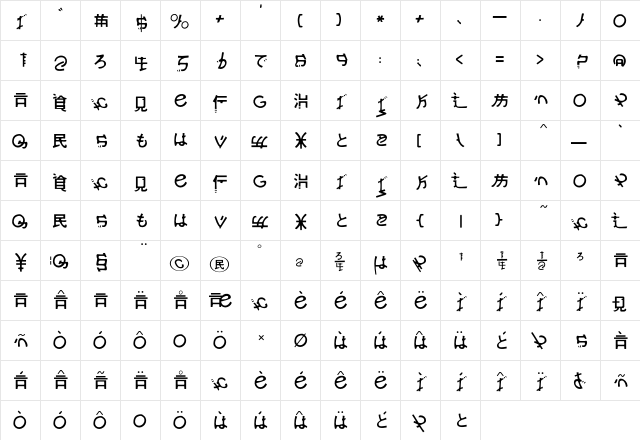 Mothra Regular  glyph index