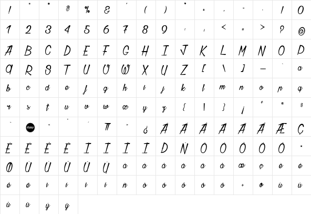 Thunder Strike Regular  glyph index