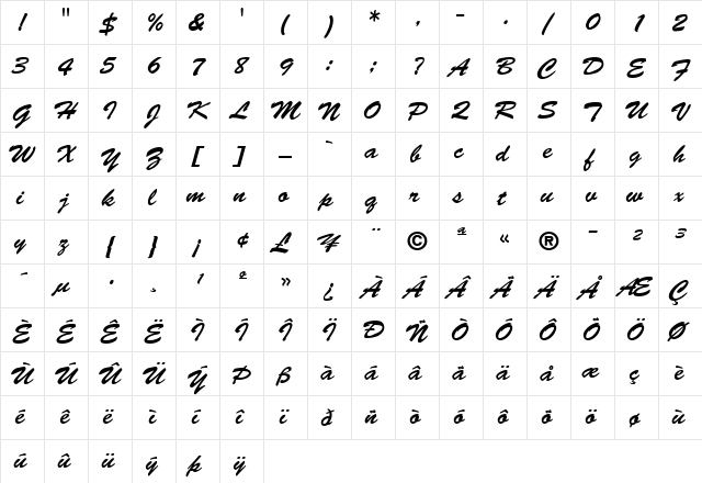 BrushScript RomanItalic  glyph index