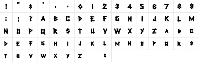 BarwoodSCapsSSK Bold  glyph index