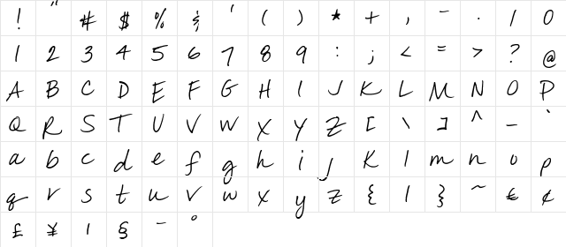 FG Petra Regular  glyph index