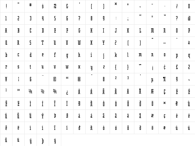 Oblong A  glyph index