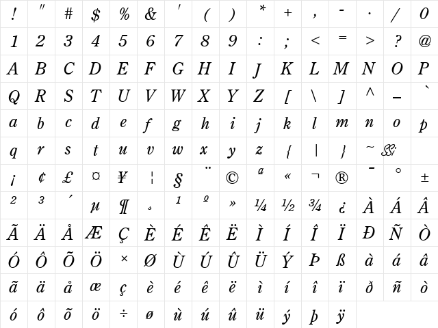 Century Retrospective SSi Italic  glyph index