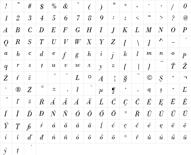 BodoniAntTEELig Italic  glyph index