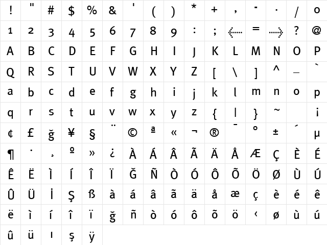 Meta Plus Book Normal  glyph index
