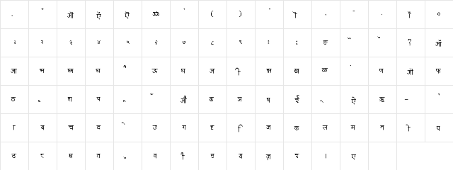 Devanagari Phonetic Regular  glyph index