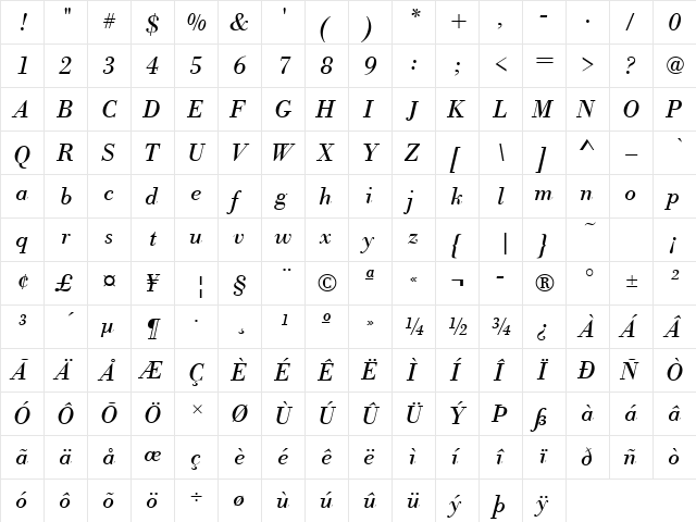 BodoniIbmTReg Italic  glyph index