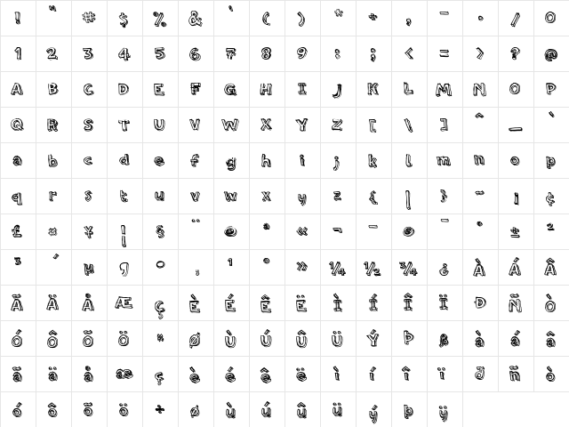 PF Amateur Rough  glyph index