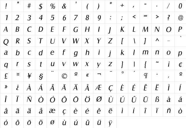 Isalzburg Regular  glyph index