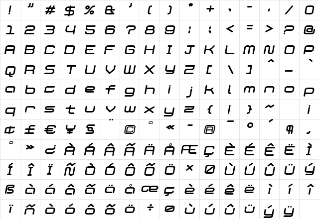 PhantomBold Italic Regular  glyph index