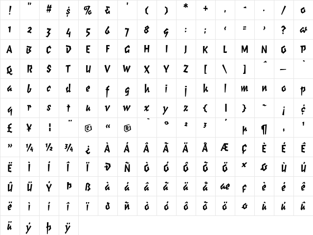 ElektrixBoldOldstyle Regular  glyph index