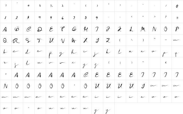 ResscuDoffcu Regular  glyph index