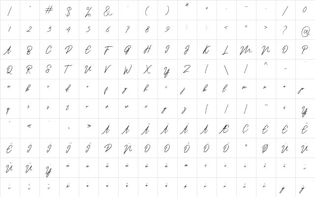 Ranuella Regular  glyph index