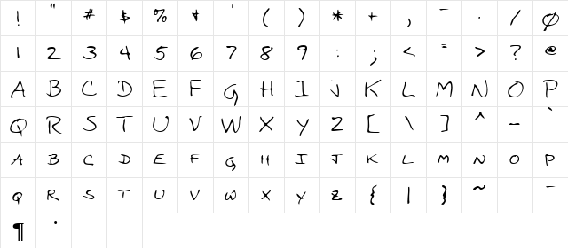 Cody Regular  glyph index