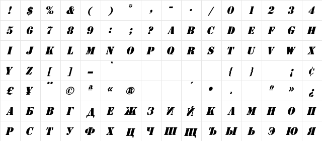 Stencil Italic  glyph index