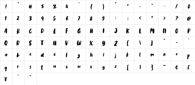 Manthul Regular  glyph index
