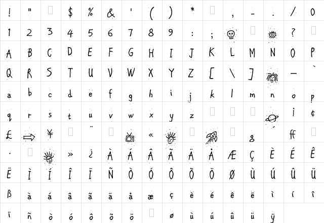 Chipper Plain  glyph index