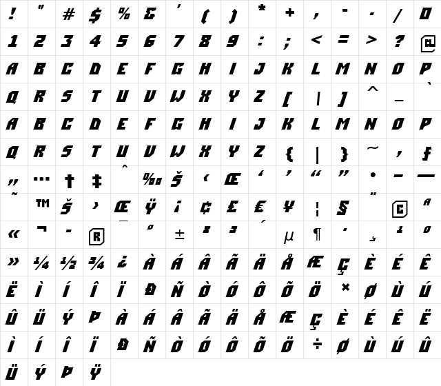a_Simpler Bold Italic  glyph index