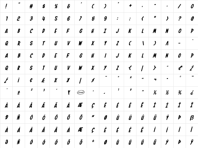 In-House Edition Italic Italic  glyph index