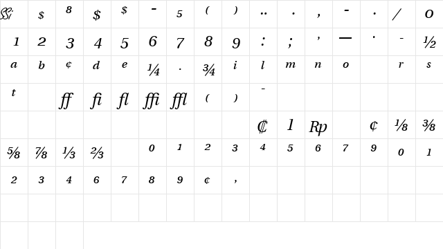 VeracityProSSK Italic  glyph index