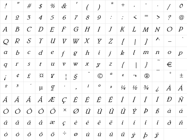 URWBerniniTLig Italic  glyph index