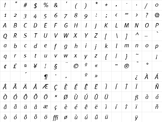 Meta Italic  glyph index
