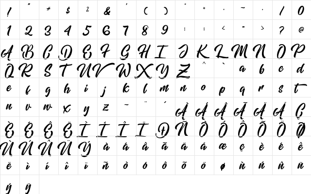 Mishaland Regular  glyph index