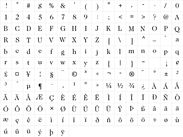 ITC Caslon 224 Std Book  glyph index