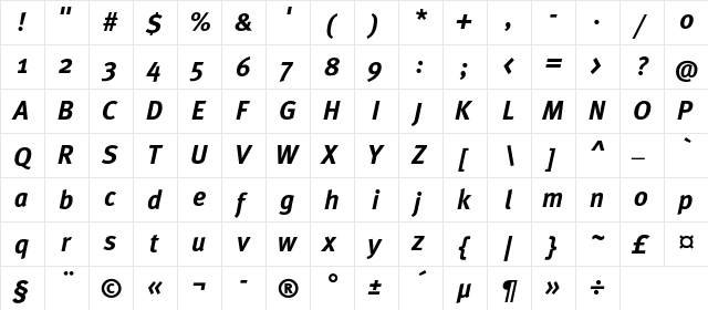 MetaBoldC Italic  glyph index