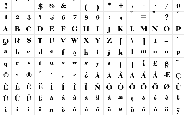 LucianBQ Medium  glyph index