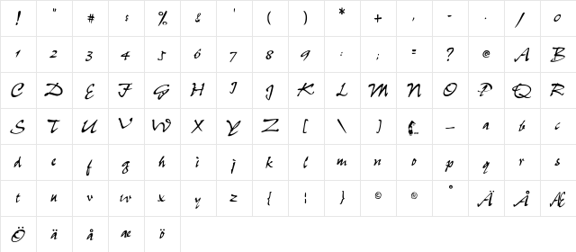 Snappy Regular  glyph index