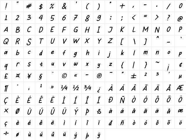 Sweet Hansan Italic  glyph index