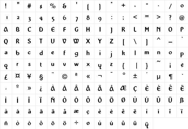 Abbey Regular  glyph index