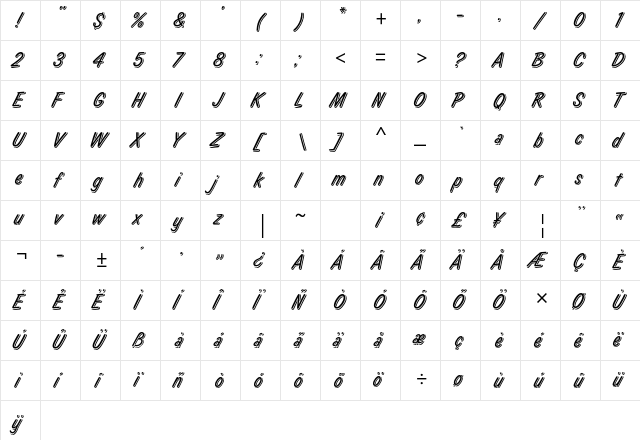 Laura Std Regular  glyph index
