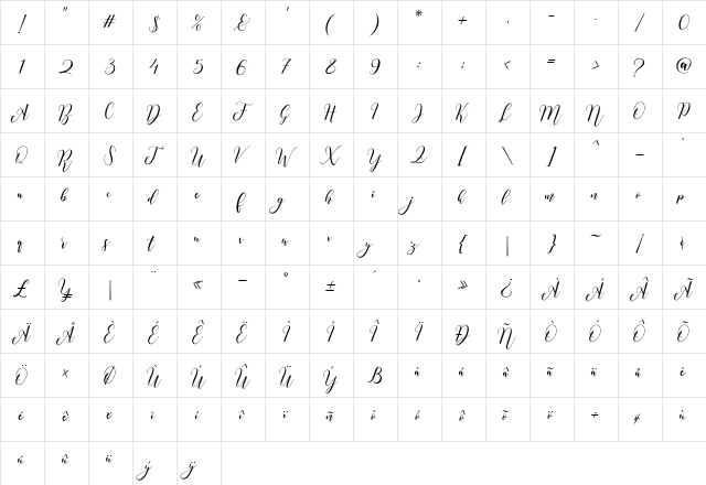 Heathens Script Regular  glyph index