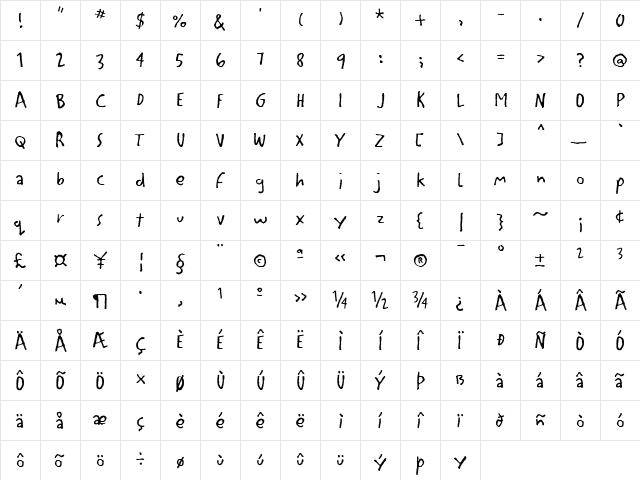 LitterboxICG Medium  glyph index