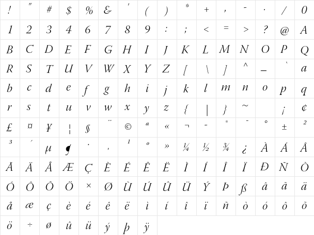 Warnock Pro Light Italic Display  glyph index