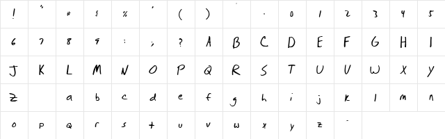 Brian Scratch Regular  glyph index