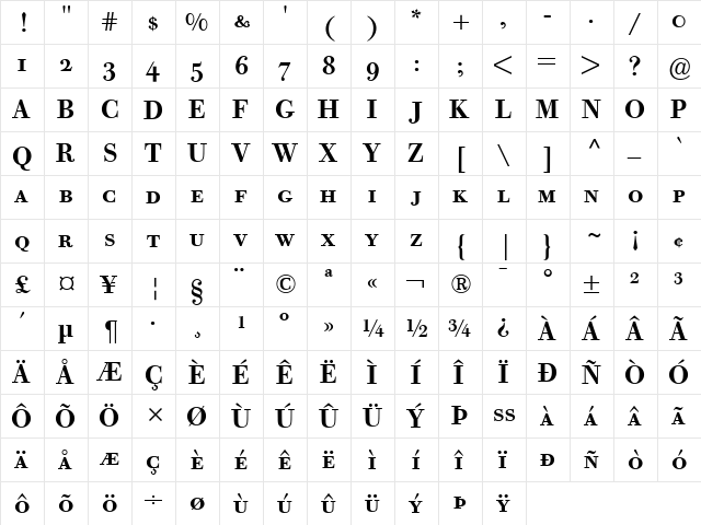 Bodoni Old Face BE Bold  glyph index