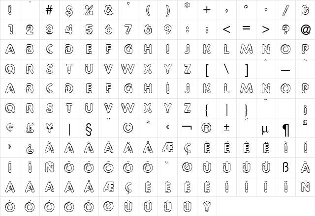 Pipeline Plain  glyph index