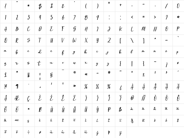 the stronghold Regular  glyph index