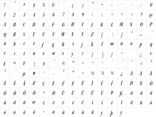 Kepler Std Semibold Condensed Italic Display  glyph index
