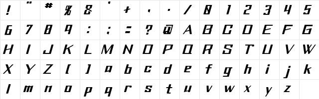 Candy Medium  glyph index
