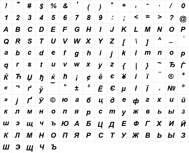 Arial KOI8 Bold Italic  glyph index